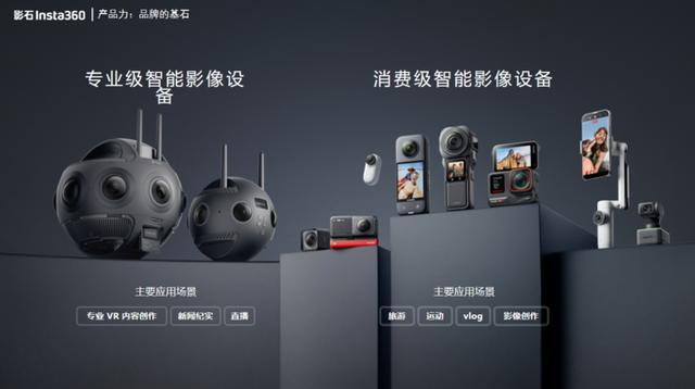 陈永强：如何实现品牌价值驱动企业长效增长？凯时尊龙人生影石Insta360联合创始人(图2)