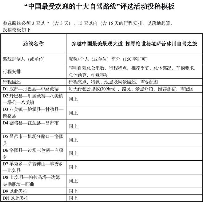 的国内外10大自驾路线”评选开始啦！尊龙凯时APP2024年度“深受欢迎(图5)
