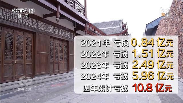 计亏损超10亿停车场成唯一盈利项目尊龙凯时网耗资24亿的古城四年累(图14)